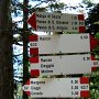 weiter gehts nach Margone